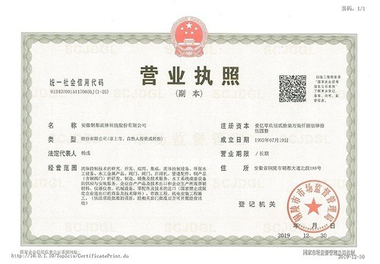 onlinedigitalsales