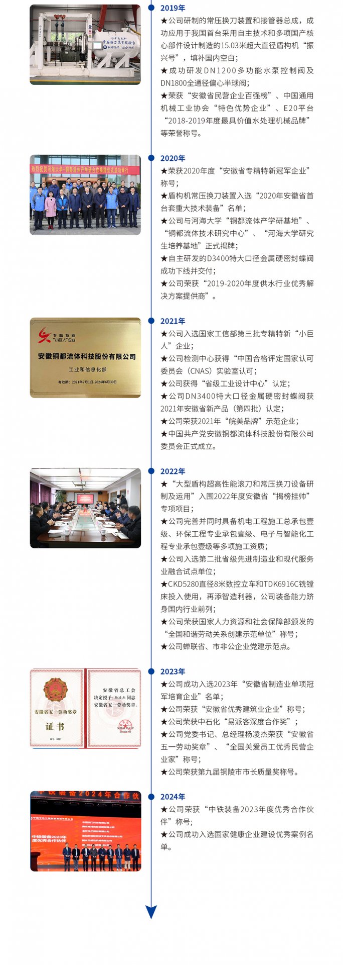 安徽省铜陵市铜都大道北段188号邮箱